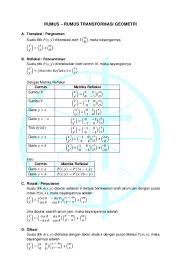 We did not find results for: Pdf Rumus Transformasi Untuk Ph Roy Ardika Academia Edu