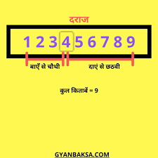 We did not find results for: 30 Maths Paheli In Hindi With Answers à¤¬à¤š à¤š à¤• à¤² à¤ à¤—à¤£ à¤¤ à¤• à¤ªà¤¹ à¤² à¤¯