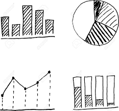 drawing bar chart line chart and pie chart