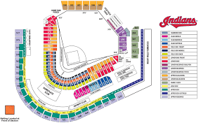 Progressive Field Seating Map And Netting Information Mlb Com