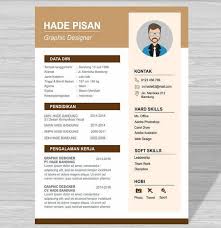 Download contoh format surat lamaran pernyataan seleksi cpns kejagung. Blangko Cv Lamaran Kerja Keren Unik Siap Download Dan Edit Ms Word Ruanganbaca