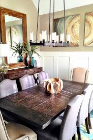 The design used for your dining room depends on whether you prefer a formal or informal area. Casual Dining Room For The Everyday Sumptuous Living