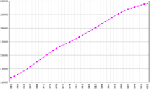Circa 10,1 milioane de persoane în coreea de nord, adică aproape jumătate din populaţia ţării, suferă de o ''lipsă severă de alimente'' ca urmare a deciziei guvernului de a reduce raţiile la alimente la un nivel fără precedent pentru această perioadă a anului. Nordkorea Wikipedia