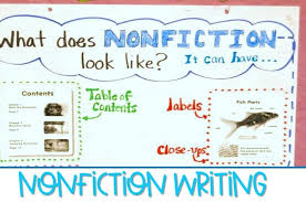 Nonfiction Writing Lessons In Kindergarten And First Grade