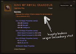 Ring Of Royal Grandeur (21Mm) (Xr6Pzak7N) By Pappee