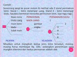 Buatlah pohon keputusan untuk mencari uang palsu dengan cara menimbang paling banyak hanya 3 kali saja! Contoh Soal Pohon Keputusan Dan Jawabannya Cara Golden