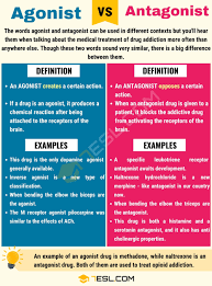 Agonist Vs Antagonist Difference Between Antagonist Vs Agonist Learn English Words English Writing Skills Confusing Words