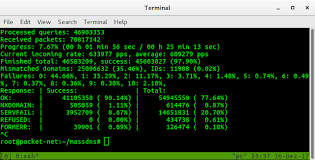 Massdns A High Performance Dns Stub Resolver For Bulk Lookups And Reconnaissance Subdomain Enumeration Cyber Security Dns Dns Records