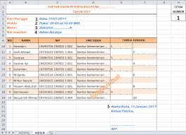 Cara Mudah Membuat Rumus Absensi Blog Tutorial Microsoft Excel