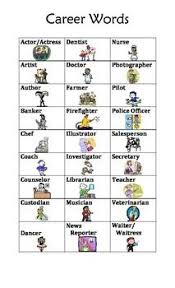 This Word Wall Poster Is Perfect For Younger Students Who Are Learning About Careers Post In Your Classroom During You Career Exploration Word Wall Career Day