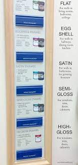 10 Paint Secrets How To Choose The Right Paint Finish Good To Know Painting Tips Paint Finishes Home Improvement