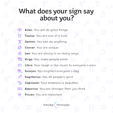 This star sign initiates a. Today S Horoscope Zodiac Star Signs Zodiac Signs Funny Zodiac Signs Leo