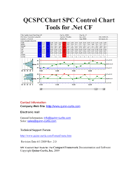 Qcspcchart Spc Control Chart Tools For Net Cf Quinn