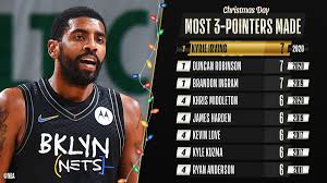 Drafted by the chicago cubs in the 9th round of the 2016 mlb june amateur draft from dartmouth college (hanover, nh). Nba Com Stats On Twitter Duncan Robinson Ties The Nbaxmas Record With 7 Made Three Pointers