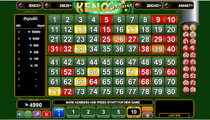 Keno Universe Http Www 777free Slots Com Keno Universe Free Online Slot Keno Casino Games Free Online Slots