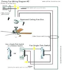 Complete fan and light operation in a 2 wire control. Hunter 27186 Fan Wireless Remote Wiring Diagram Single Cylinder Engine Diagram Begeboy Wiring Diagram Source