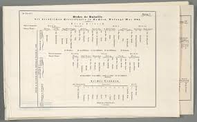 Pentru că vreau să mă. File Beilage I Ordre De Bataille Der Preussischen Streitkrafte In Sachsen Anfangs Mai 1761 Jpg Wikimedia Commons