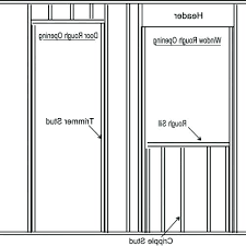 garage door framing diagram musicaovivo info