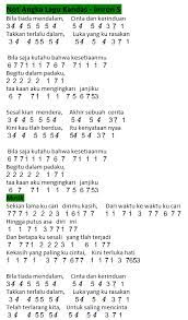 We did not find results for: Not Angka Lagu Kandas Imron Sadewo Dunia Lirik Not Lagu