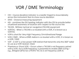 This information may not be accurate or current and is not valid for navigation, flight planning, or for use in flight. Vor Vor Navigation Vortac Vor Dme Ppt Video Online Download
