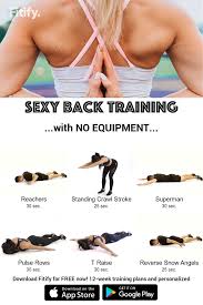 Certain back muscles extend to other areas, like the shoulders, upper arms, and thighs. Pin On My Blog