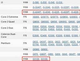 Buy socket 1155 cpu and get the best deals at the lowest prices on ebay! Arctic Leaks Bucket List Of Socket Lga1150 Processor Model Numbers Techpowerup