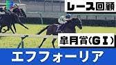 A4クリアファイル ※特典は数に限りがございます。 なくなり次第、前売券のみの販売となります。 ※ 緊急事態宣言の発出に伴う一部休館中の映画館 井久代・平柳悟・臼井みなみ・合六弘（マカリア） 美術設定：塩澤良憲・竹内志保 色彩設計：中島和子 撮影監督：松井信哉 3dcg：株式会社白組 3dデ. ä¸€å£é¦¬ä¸» ã‚¨ãƒ•ãƒ•ã‚©ãƒ¼ãƒªã‚¢ã®å‹Ÿé›†æ™‚ã®è©•ä¾¡ã¯ éŽåŽ»ã®è¨˜éŒ²ã‚'æŽ¢ã£ã¦ã¿ãŸ Youtube