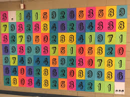 But if you're tired of the same old ideas, here are 100 unique bulletin board ideas that are sure to get the creative juices flowing! Resourceaholic Maths Department Displays