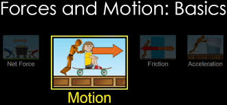 Move the sun, earth, moon and space station to see how it affects their gravitational forces and orbital paths. Https Www Stocktonusd Net Cms Lib Ca01902791 Centricity Domain 3232 Phet 20 20forces 20motion 20basics 20in 20html5 2010 3 17 Pdf