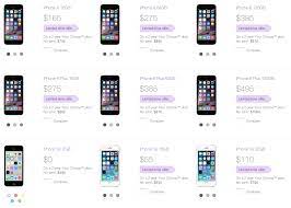 Used cellphone with telus mobile to buy on recycell, a online shop with used cell phones, smart phones and accessories. Permanently Unlock Telus Iphone Canada