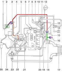 Diy B5 1 8t Vacuum Check Valve Sai Pcv Delete