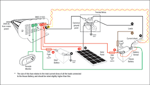 As you see in the connection diagram at first, the solar panel is connected to the solar charge controller and then a 24v battery is connected to the charge controller. Bms1215s2 12v Setup Wiring Diagrams Redarc Electronics