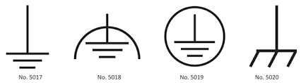 Maybe you would like to learn more about one of these? The Grounding Symbols In Compliance Magazine