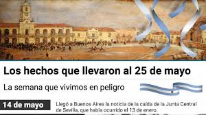 ♥ ir indagando las ideas previas de los niños, preguntando qué creen que sucedió el 25 de mayo de 1810, cómo. Que Paso El 25 De Mayo De 1810 Infografia De Una Semana Convulsionada Infobae