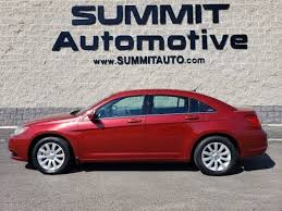 Image result for Tor Red 2012 Chrysler