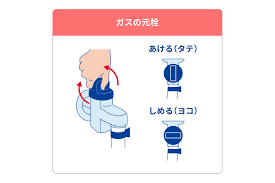 ガスの元栓は閉めるべき？元栓の開け方閉め方と点検の大切さ | 東京ガス