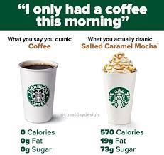 Rethink Your Drink I Only Had One Coffee Day To Day Eats