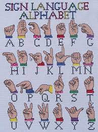 Windows alt codes typing accents and symbols. Sign Language Alphabet Lb95013c In 2020 Sign Language Alphabet Sign Language Sign Language Words