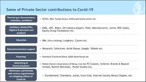Kepsa is listed in the world's largest and most authoritative dictionary database of abbreviations and acronyms. Kepsa Kenya On Twitter Kepsa Survey Findings