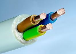 Electrical Cable Classification Electrical Cables Electrical Cable Types Inductors