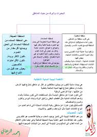 ملخص الاحياء الدرس السادس الانظمة البيئية المائية الصف الحادي عشر المتقدم علوم الفصل الثاني 2017 2018 المناهج الإماراتية