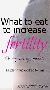 Pin On Infertility Ttc