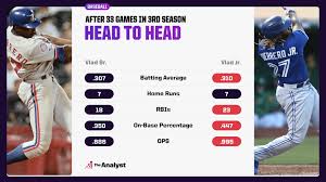 Maybe you would like to learn more about one of these? Will Vladimir Guerrero Jr Be Even Better Than His Hall Of Fame Father The Analyst