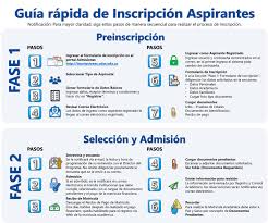 Su sede principal se ubica en el municipio de pamplona, norte de santander. Proceso De Inscripcion Programas Profesionales Y Tecnologias Udes Bucaramanga