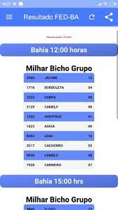 Resultado da ptm, pt, ptv, ptn e coruja no deu no poste. Jogo Do Bicho Federal Bahia For Android Apk Download