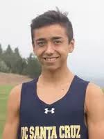 2018 Track and Field Roster