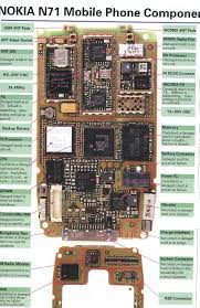 Asus zenfone go mobile phone circuit diagram pdf. Mobile Phone Circuit Diagram Prepaid Phones Sony Mobile Phones Mobile Phone Repair
