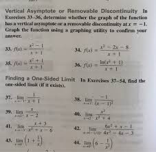 In either of these two cases the limit can be quantified and the gap can be removed; Vertical Asymptote Or Removable Discontinuity In Chegg Com
