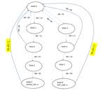 Parking Lot Occupancy Counter State Diagram Forum For Electronics