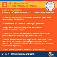 El derecho del niño a la salud: Revisa Que Implica Estar En Fase 2 De Transicion Para La Serena Coquimbo Y Los Vilos Mi Radio